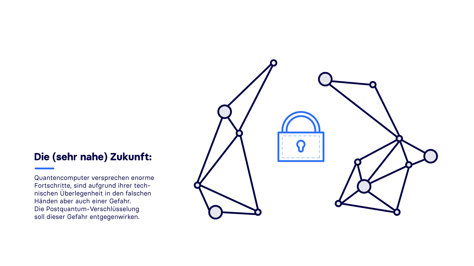 Geschichte der Kryptografie