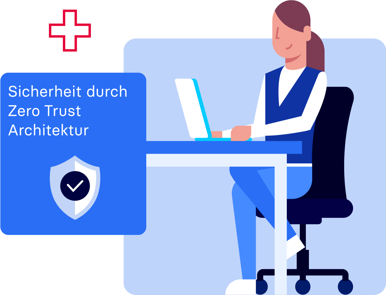 Zero Trust Illustration Zero Trust Illustration - Frau sitzt am Computer