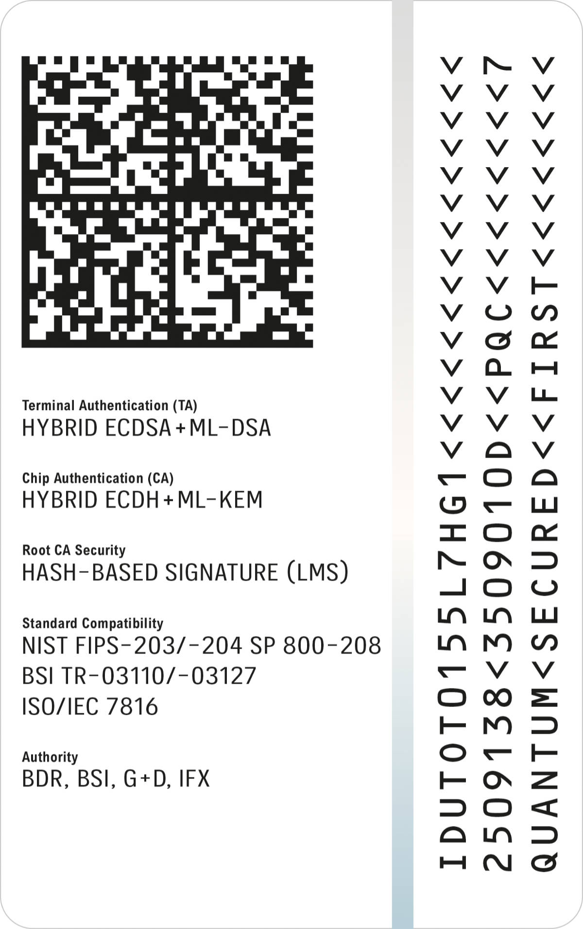 The picture shows the back of the quantum-secure ID.